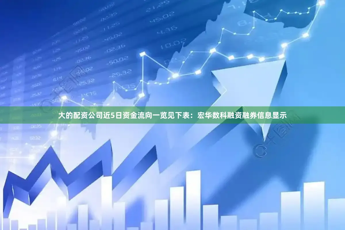 大的配资公司近5日资金流向一览见下表：宏华数科融资融券信息显示